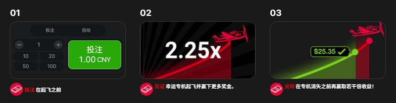 一键掌控，开启专属飞行体验