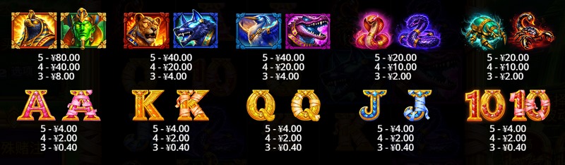 带乘数的扩展 WILD